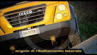 Iveco Massif Prodotto [upl. by Lustig]