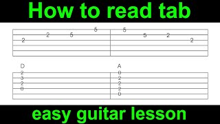 How to read guitar tabs for beginners guitar lesson on tablature or tab [upl. by Elleryt9]