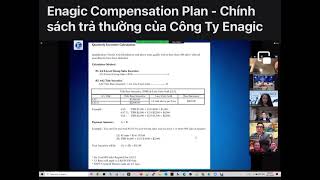 6A2 and 6A22  Enagic compensation plan 6A2 [upl. by Stafani550]