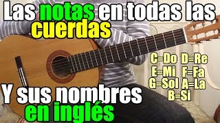 Clases de guitarra para principiantes 3 Las notas de cada cuerda y las notas en inglés ¿C  Do [upl. by Yeuh]