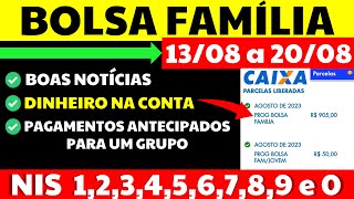 🤑 PODE COMEMORAR BOLSA FAMÍLIA TURBINADO LIBERADO essa SEMANA ANTECIPADO PRA MILHARES [upl. by Corley318]