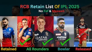 RCB Top 5 Retained Players for IPL 2025 Mega Auction  RCB Squad 2025 trending cricket youtube [upl. by Oidivo918]