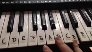 Titanic slow keyboard tutorial [upl. by Cristiona398]