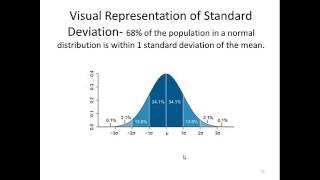 Introduction to Descriptive Statistics [upl. by Anitsirk85]