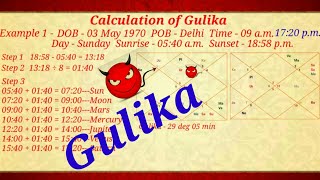 Gulika in AstrologyCalculationResult analysis amp Significance of gulikaKundali mai gulikGulika [upl. by Neetsirk505]