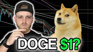 Dogecoin DOGE  Price Prediction amp Technical Analysis [upl. by Ahtibbat]