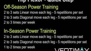 STT on YouTube VertiMax Hip Flexor Quick Step [upl. by Mas867]