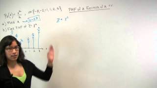 PMF of a Function of a Random Variable [upl. by Eatnuahc]