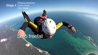 Freefall  Skydive I Feel Wonderful [upl. by Jeffery]