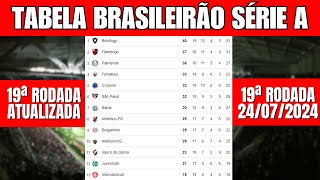 CLASSIFICAÇÃO DO BRASILEIRÃO 2024 HOJE  TABELA DE CLASSIFICAÇÃO DO BRASILEIRÃO SÉRIE A ATUALIZADA [upl. by Hannover62]