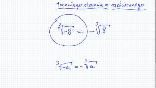 Pierwiastki  Matematyka Szkoła Podstawowa i Gimnazjum [upl. by Cuyler]