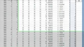 Lottery Numbers in a Spreadsheet [upl. by Publia]