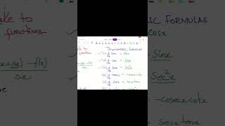 DERIVATIVES OF TRIGONOMETRIC FUNCTIONS [upl. by Tnemelc]