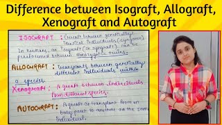 Difference between Isograft Allograft Xenograft and Autograft in Hindi BLA BioLearning academy [upl. by Romney]