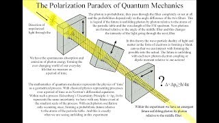 The Polarization Paradox with visible light and microwaves Quantum Mechanics Explained [upl. by Remark]