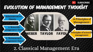 Classical TheoryClassical Management EraEvolution of ManagementThoughtIn Malayalam myclasses [upl. by Juxon]