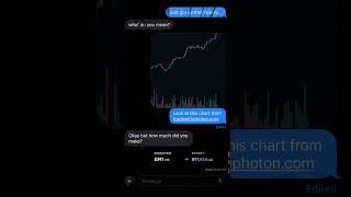 Photon Trading is helping me build serious wealth 💸 photon cryptotrading web3 trading bitcoin [upl. by Wulfe]