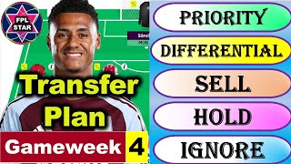 FPL Gameweek 4 Transfer Plan  Buy or sell Watkins  FPL [upl. by Acirahs390]