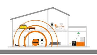 Installer le Répéteur Wifi 6 dOrange [upl. by Teage]