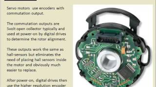 How does an Encoder work What is Commutation [upl. by Acassej731]