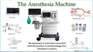 Anesthesia machine The working principle behind anesthesia machine [upl. by Rame]