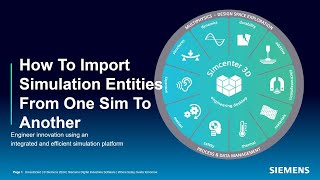 How To Import Simulation Entities From One Sim To Another [upl. by Chancelor]