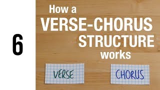 How a VerseChorus Song Structure Works  The Song Foundry [upl. by Edlin628]