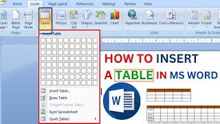 How to Insert a Table in MS Word Full Explanation in Hindi Part 1LDSirComputerGuide msword [upl. by Nossaj]