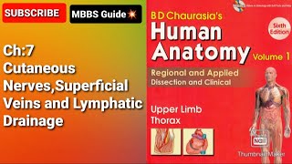 Ch7BDCutaneous NervesSuperficial lymphatics and lymphatic drainage UrduHindi MBBSGuide [upl. by Anitsim]