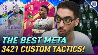 THE BEST META 3421 FORMATION amp CUSTOM TACTICS FOR FIFA 23 ULTIMATE TEAM [upl. by Sida]