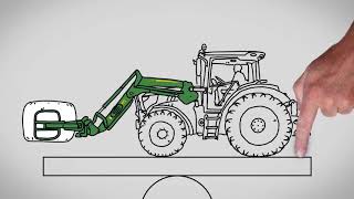 Loader Tractor Ballasting [upl. by Netsyrc]