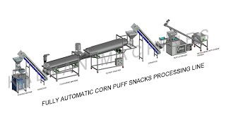 Automatic Corn Puff Snacks processing line with packaging equipments  Snacks Making line  kalyan [upl. by Drawe]