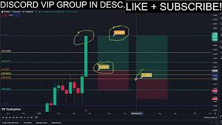 PENDLE PUMP BUY NOW PENDLE Price News Today🔥 Technical Analysis Update Price Prediction [upl. by Ekyt]