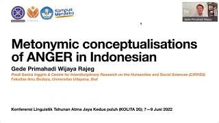 Metonymic conceptualisations of ANGER in Indonesian [upl. by Ettebab569]