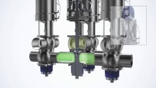 Unique Mixproof Valve  The most advanced mixproof valve in the sanitary process industry [upl. by Berkshire702]