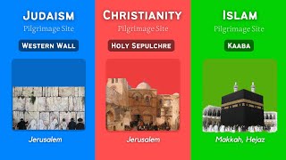 Islam vs Christianity vs Judaism A Quick Overview  Religion Comparison  Abrahamic religions [upl. by Zednanreh]