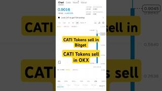 Sell CATI Tokens in BitgetOKX exchange shorts catizen bitget okx [upl. by Oigimer]