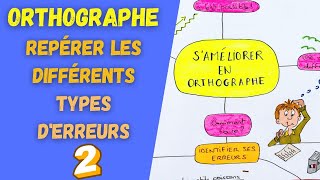 ORTHOGRAPHE 2  repérer ses erreurs pour s’améliorer [upl. by Behn]