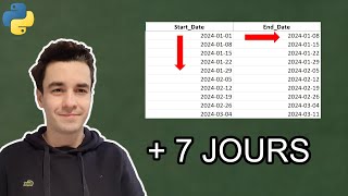 Mes Premiers Scripts 1 Incrémenter une Date de 1 Semaine sans Excel [upl. by Aiello]