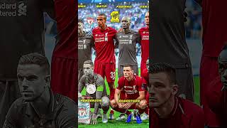 Liverpool 201819 🏴󠁧󠁢󠁥󠁮󠁧󠁿 Where Are They Now 📍 [upl. by Cilegna]