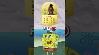 Balotelli 😔💔 fifa fc25 football ultimateteam [upl. by Oleg]