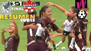 México SUB15 Femenil vs Canada SUB15 Femenil 🔴 RESUMEN 882024 🔥 campeonato de la concacaf J3 🇲🇽🇨🇦 [upl. by Odlabu305]