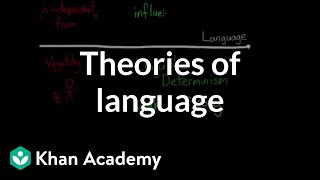 Theories of language and cognition  Processing the Environment  MCAT  Khan Academy [upl. by Iolanthe]