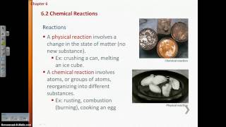 Biochemistry Basics [upl. by Ltney]