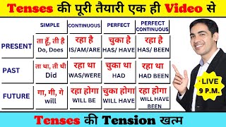 TENSES सीखे सिर्फ एक CLASS से  Present tense Past tense and Future tense  English Lovers Live [upl. by Klemens340]