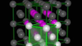 Lattice Structures Part 1 [upl. by Powell593]