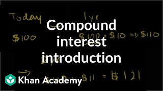 Compound interest introduction  Interest and debt  Finance amp Capital Markets  Khan Academy [upl. by Hemminger197]