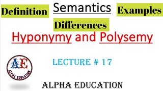 What is Homonymy and polysemy  lec  17 Definition Examples and differences  semantics [upl. by Maggee]