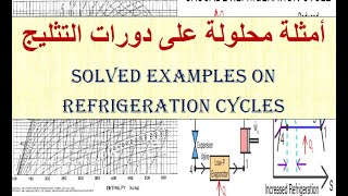 محاضرات التثليج ج6 امثلة محلولة على دورات التثليج Solved examples on Refrigeration cycles [upl. by Erin]