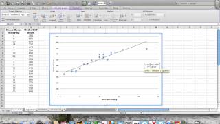 Using Excel to calculate the correlation coefficient [upl. by Lumpkin672]